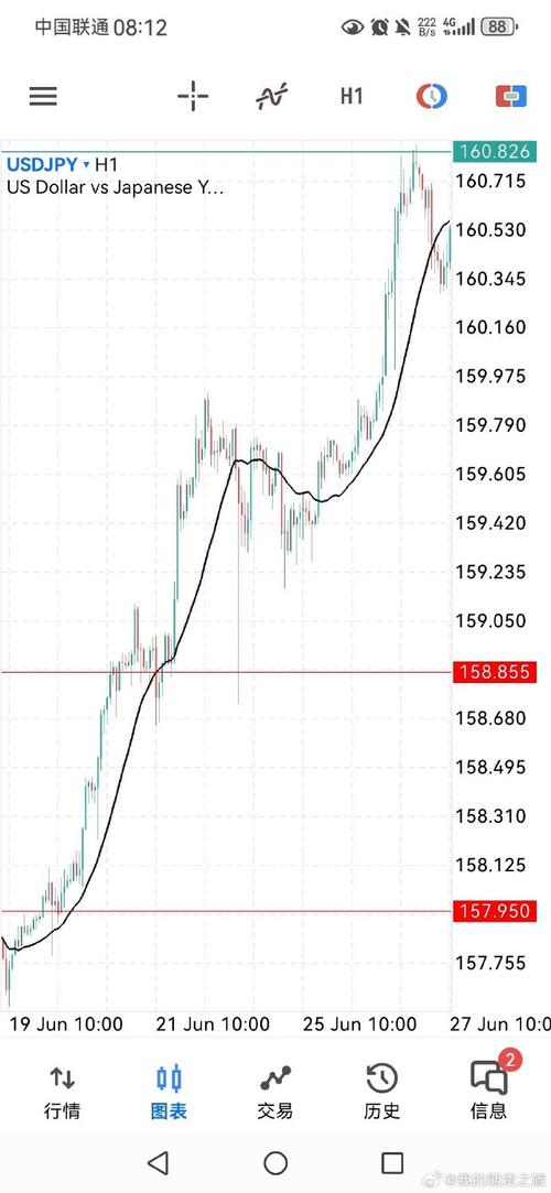 ���ɵ������й�˾����Щ�����й�˾��ʲô�ô���