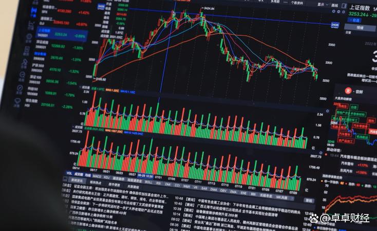 猴痘概念今天上涨0.19% 主力资金净流入-4.28亿元 猴痘概念今天上涨0.19% 主力资金净流入-4.28亿元