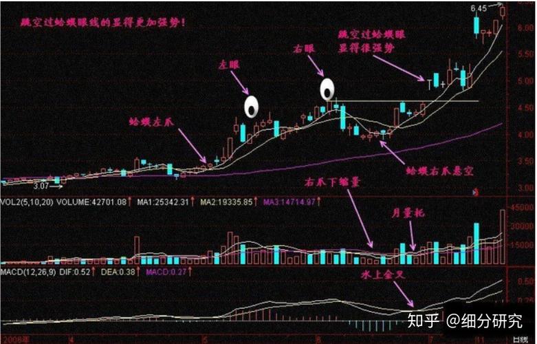 基金519690今天的净值 基金519690今天的净值
