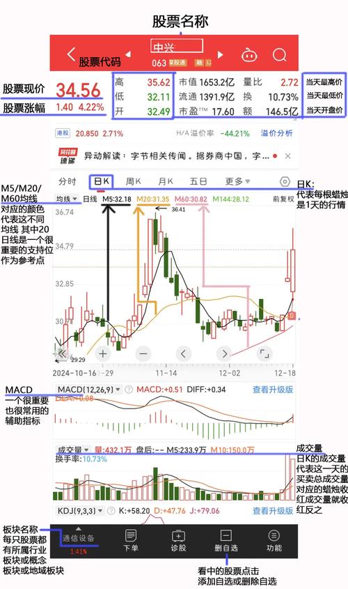 抄底or避险?港股基金仓位分歧巨大 首尾相差超30%!四季度是转折 抄底or避险?港股基金仓位分歧巨大 首尾相差超30%!四季度是转折