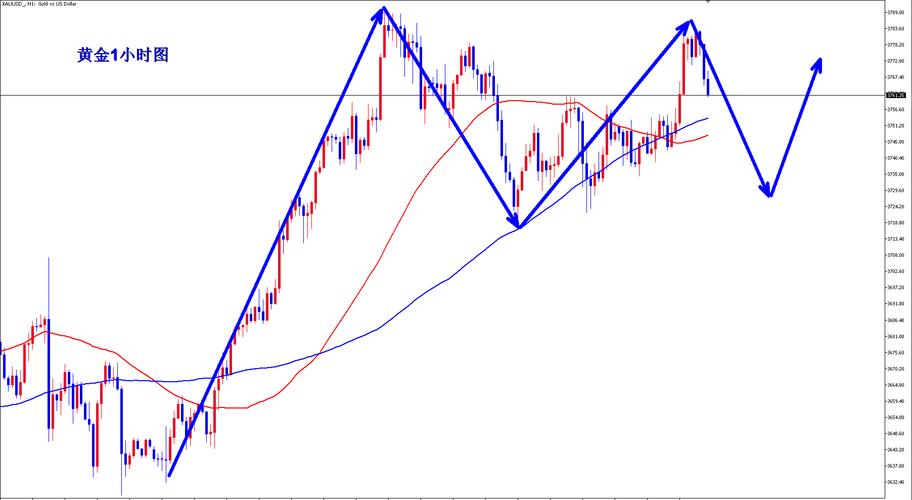 ��k�ߺ�30����k�� ��k��������ߵĹ�ϵ