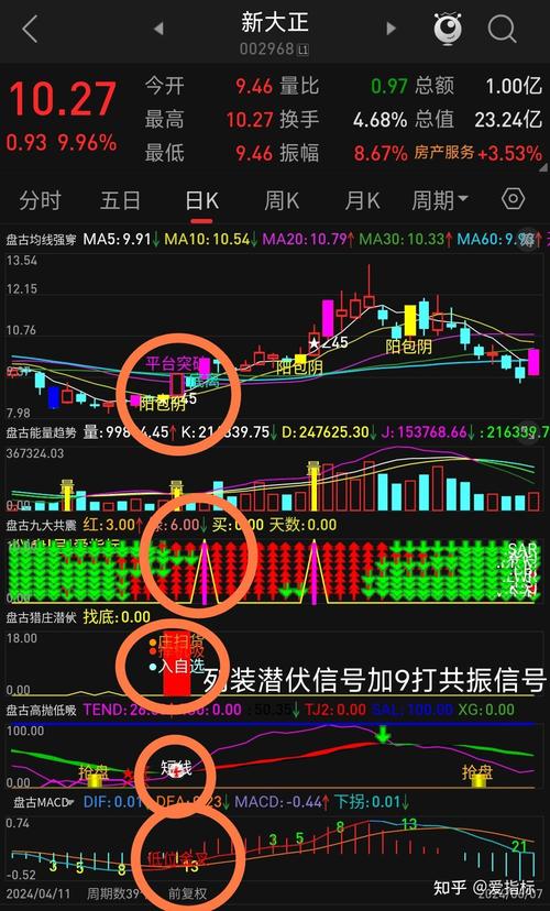 �������ΰ���Ʊһ������������Ĺ�Ʊ��