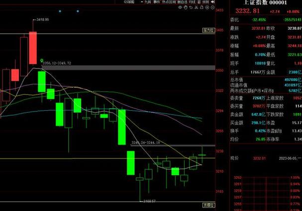 ̫������Դ��Ʊ000941