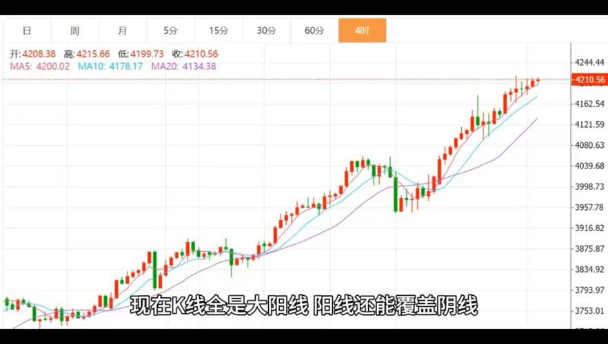 大飞机概念当天上涨0.2% 主力资金净流入-7981.25万元 大飞机概念当天上涨0.2% 主力资金净流入-7981.25万元