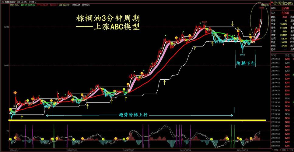 炒股会炒吃吗 炒股会炒吃吗
