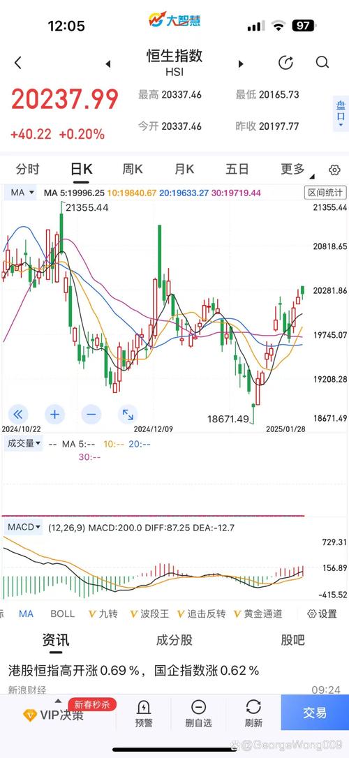 �ɶ������ô������һ�ιɶ������ô����