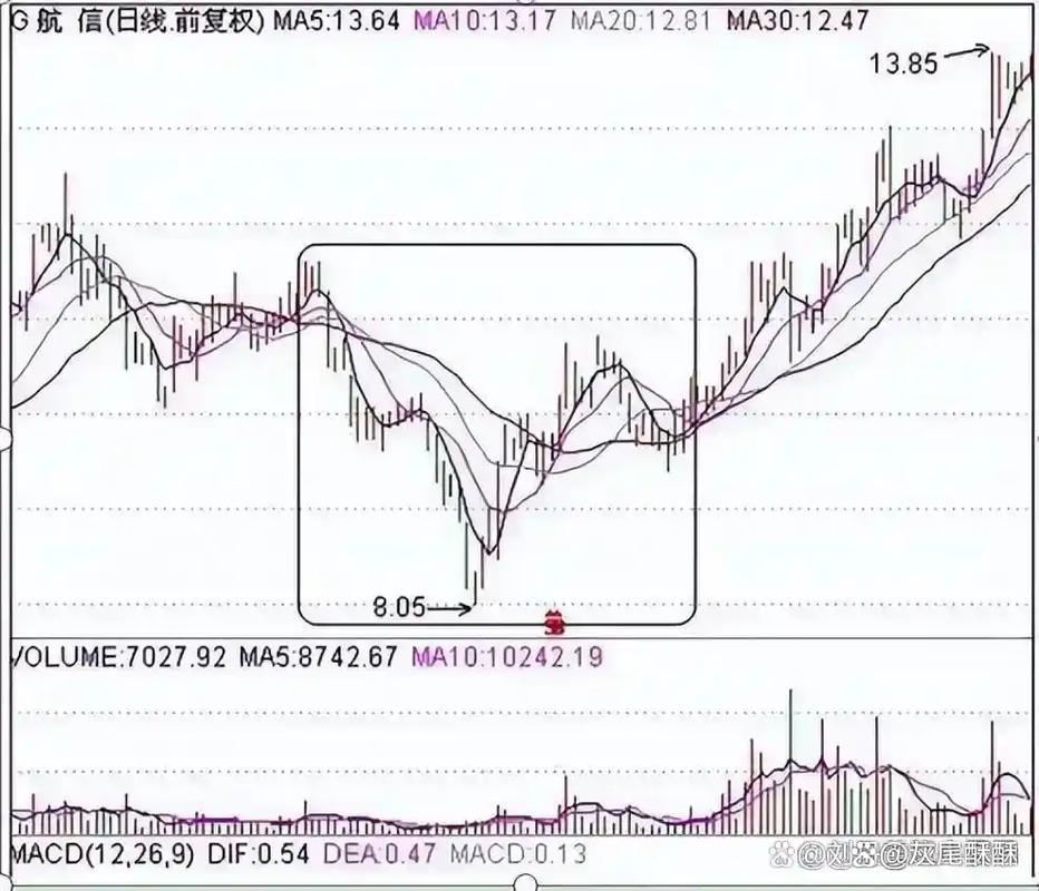 300312ʲô��� 300331��ʲô���