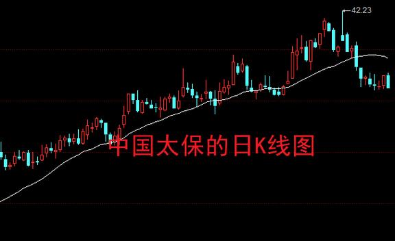 �¿���ҵ��Ԥ�棨֣���¿��չ�˾��ô����