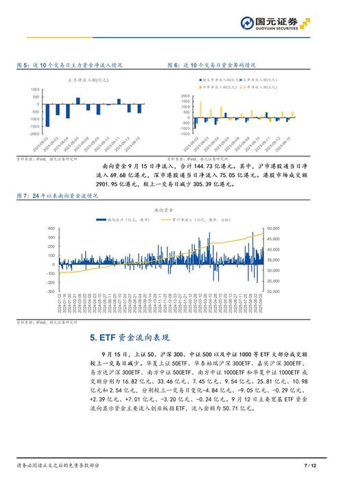 ֤ȯ������ʲô�����½��У�ȯ�̿�ͨ����������