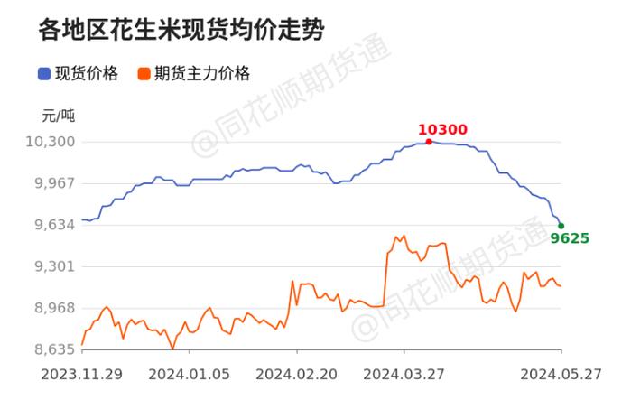 ���˹ɷݳﻮ�ش��ʲ��û� ����6�ɽ����ֵ��