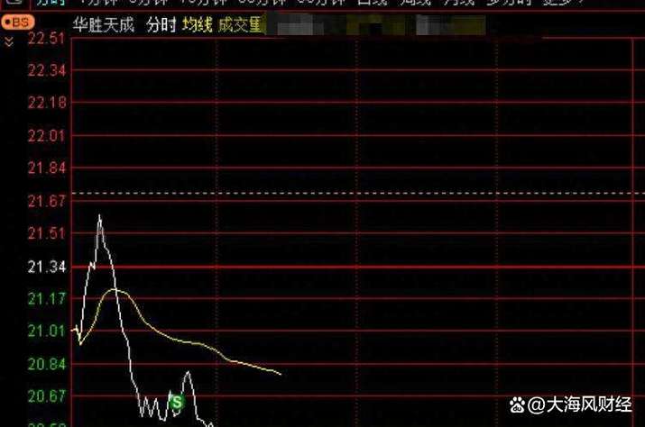 000830鲁西化工消息 000830鲁西化工消息