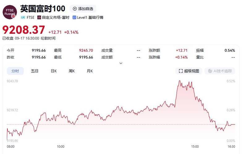 1季度gdp公布一季度gdp发布时间 1季度gdp公布一季度gdp发布时间