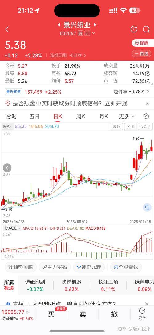 酒仙网携6亿亏损欲挂牌新三板 盈利能力堪忧 酒仙网携6亿亏损欲挂牌新三板 盈利能力堪忧