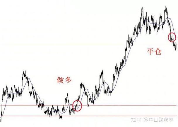 ��ο���Ʊ����֪ʶ ��Ʊ������ô��