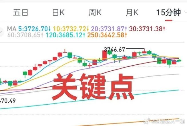 ����תծ��������µ�0.7% �����ʽ�����-3.78��Ԫ