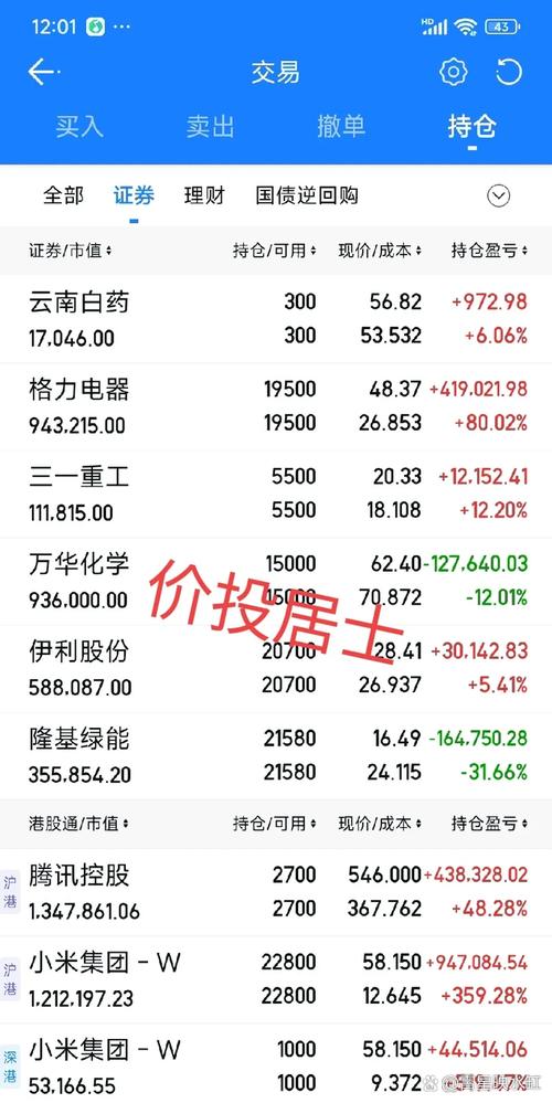 基金怎么看多少钱买的(怎么看卖出基金赚了多少钱) 基金怎么看多少钱买的(怎么看卖出基金赚了多少钱)