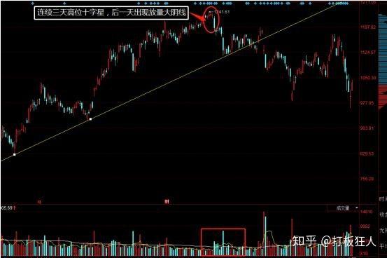 ����pe��ô�㣨�����ʲ�pe����