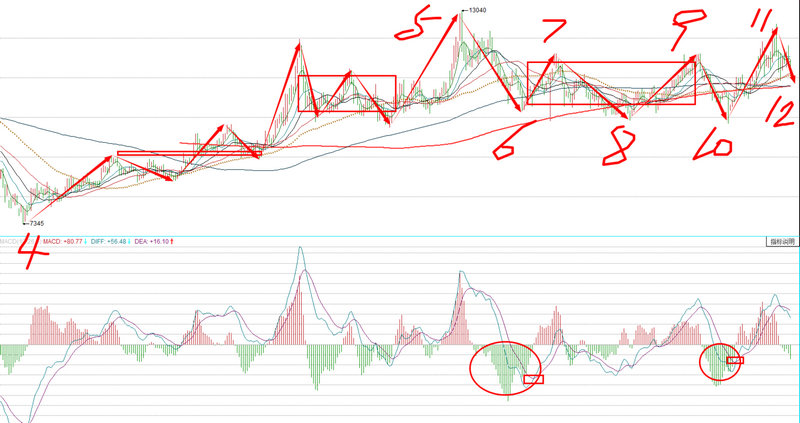 �񻪼�����˭���� �񻪼�����˭���Ĺ�Ʊ