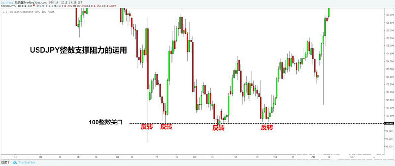 ҽ�ƺĲĹ�Ʊ����Щ��ͷ�ɣ�ҽ����е�Ĵ���ͷ��Ʊ��