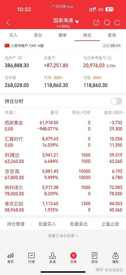 ������л����� ���������ô����