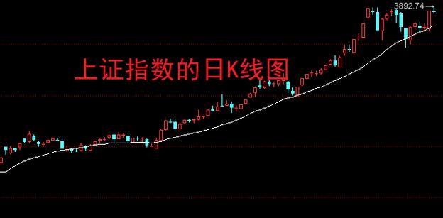 基金090003今日净值查询 基金090003今日净值查询