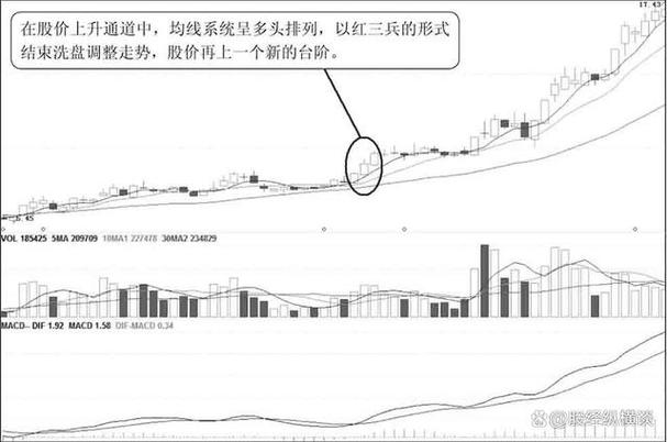 ¹¨Ð¡¾©¹ÉȨ£¨¹ÉȨ×ʱ¾£© ¹¨Ð¡¾©¹ÉȨ£¨¹ÉȨ×ʱ¾£©