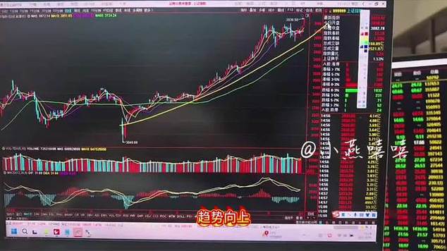 佳华科技股吧东方财富(航锦科技股吧) 佳华科技股吧东方财富(航锦科技股吧)