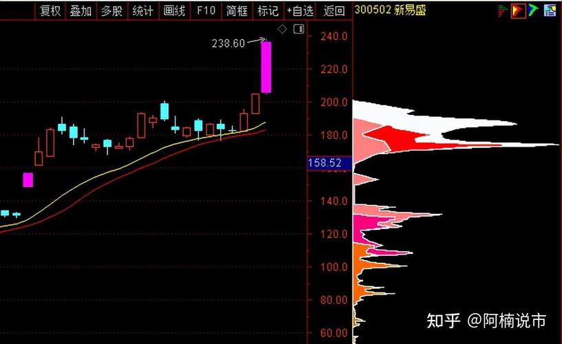 ����֮����ʲô