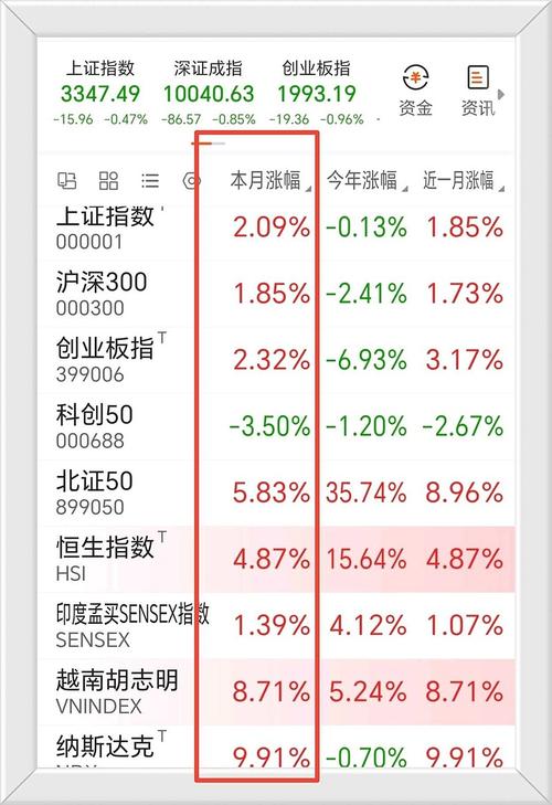 国泰金象保本(国泰金鹿保本混合) 国泰金象保本(国泰金鹿保本混合)