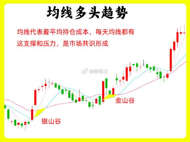 aot������ڵ�11����ʲôʱ���������pi���ж��������ڣ�