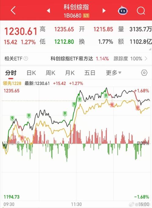 八马茶业股价破发后再创新低 业绩双降影响增长预期 八马茶业股价破发后再创新低 业绩双降影响增长预期