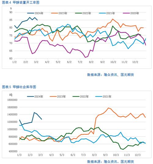 ������ֺ��������֣�����ۺ������۾�����