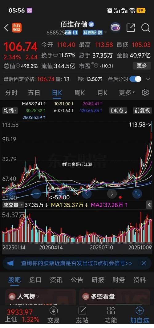 ���������ǲ���p2p����������p2p��