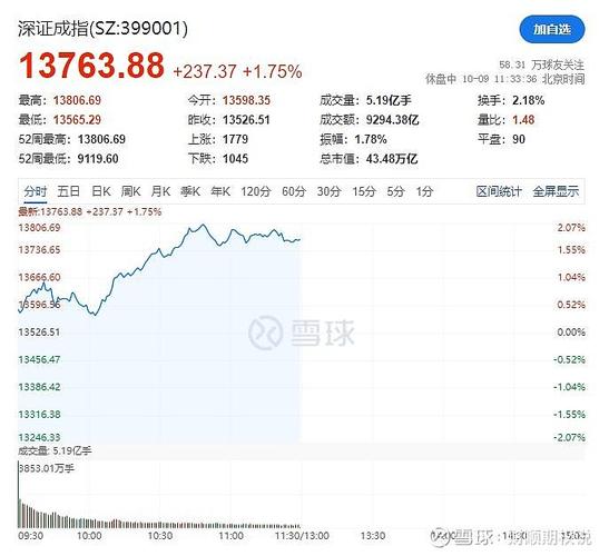 超导概念5大龙头股名单!未来投资机会和大方向 超导概念5大龙头股名单!未来投资机会和大方向