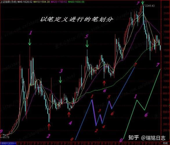 st�ɳ�����