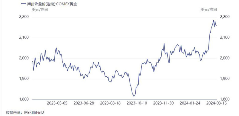 ���й�˾����B������ɶ��˼��������Ϊʲô�������壩