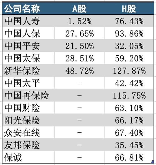 �㶫��ʡgdp���� �㶫gdp�����ٶ�