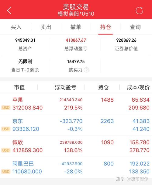 股票配号数量15是什么意思(什么是新股申购配号) 股票配号数量15是什么意思(什么是新股申购配号)
