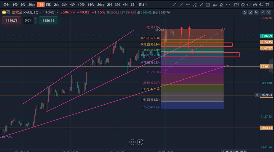 1月16新股申购(2月新股申购一览表) 1月16新股申购(2月新股申购一览表)