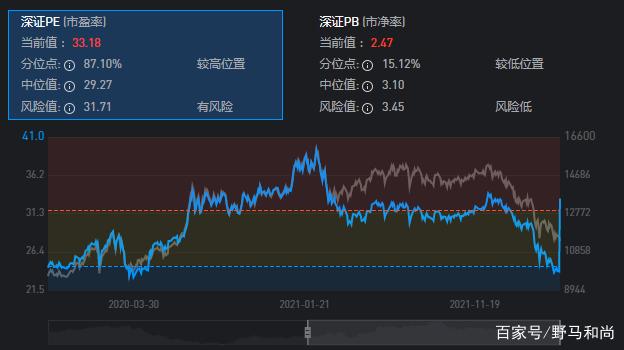 证监会批准上海板块上海证券板块 证监会批准上海板块上海证券板块