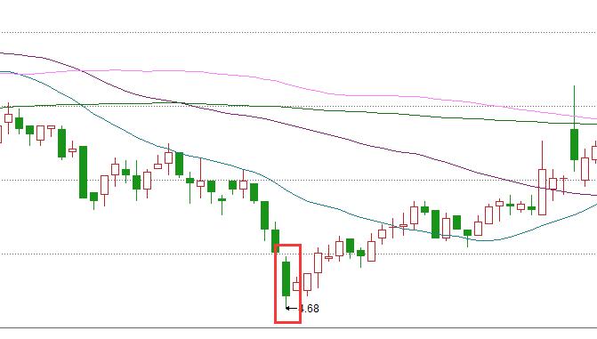 �ʽ𴴼�¼���� ȯ�̸��ճ������ˣ�������2300���� �����ʽ�����