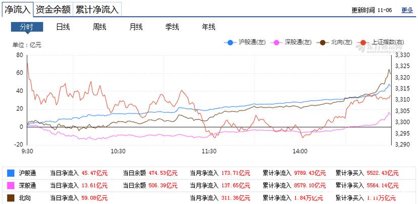 �������ӿ���Ȩ������ ����תծͬ����ͣת��