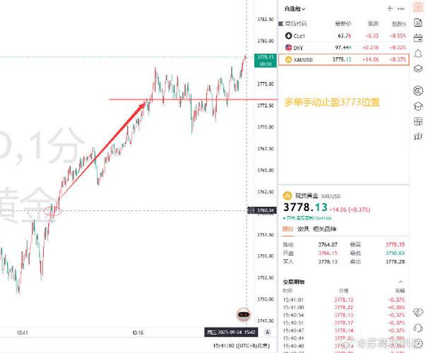 联名股票(中环装备最新消息) 联名股票(中环装备最新消息)