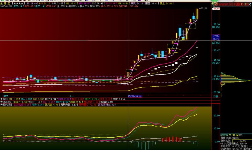 ����˹Ϊʲô����ŷ��ծȯ�������ŷ��ծȯ��ʲô��ʽ���У�