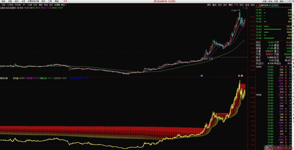 a����ָ֤������_a����ָ֤����ʲô��˼