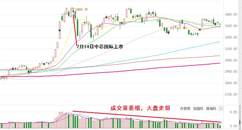 基金519035今日净值查询 基金519035今日净值查询