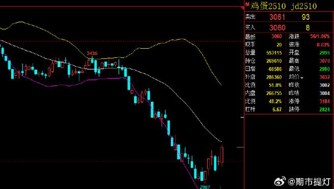 ���֤ȯ��תծ֪ʶ����������֤ȯ��תծ������