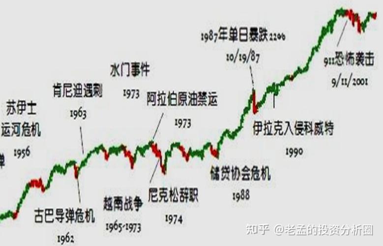 �ڻ�δ�����Ʒ��� �ڻ�δ����չǰ��