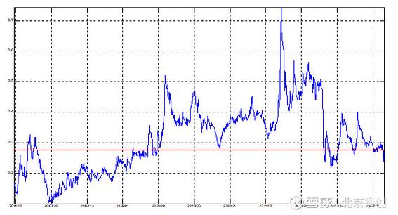 ���к�������Ԥ����к�������Ԥ�����