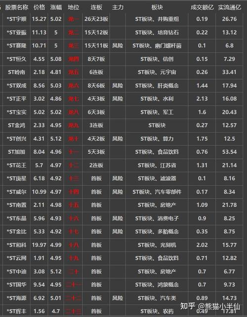 基金迎发行大年 指数基金最为火热 基金迎发行大年 指数基金最为火热